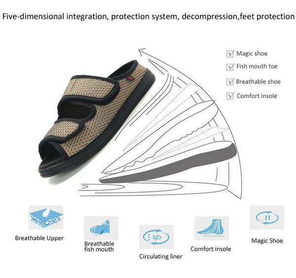 Nanccy Wide Diabetic Shoes For Swollen Feet